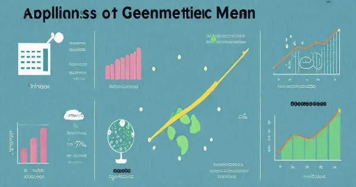 Aplicações da Média Geométrica