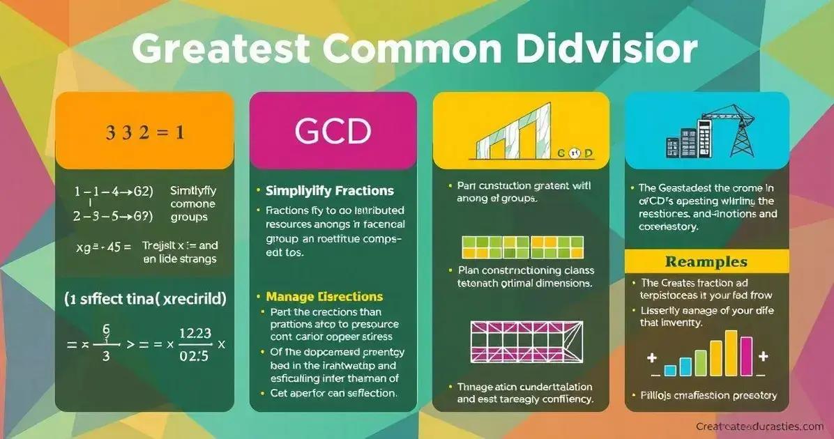aplicacoes-do-maximo-divisor-comum-em-problemas-reais Máximo divisor comum: Como calcular e aplicar na matemática básica