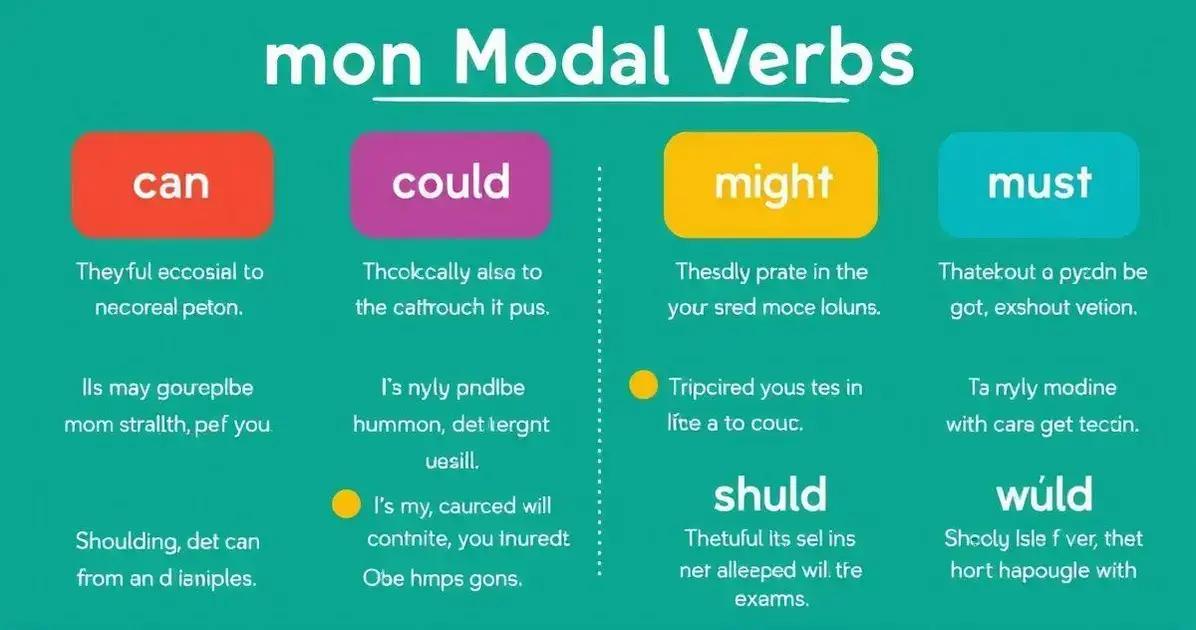 common-modal-verbs-and-their-uses Verbos modais em inglês: desbloqueando o futuro da comunicação