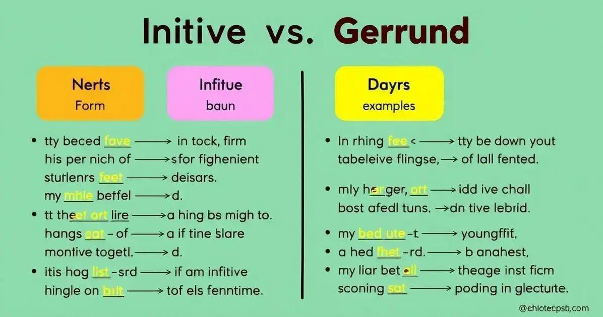 Diferença entre infinitivo e gerúndio em inglês