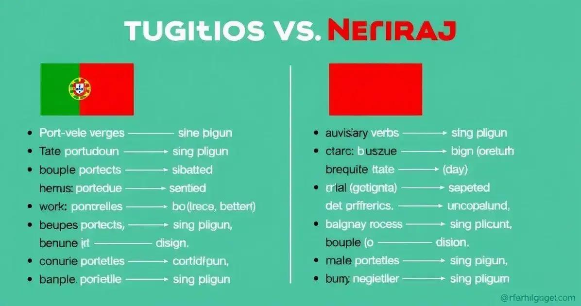 Diferenças entre Português e Inglês
