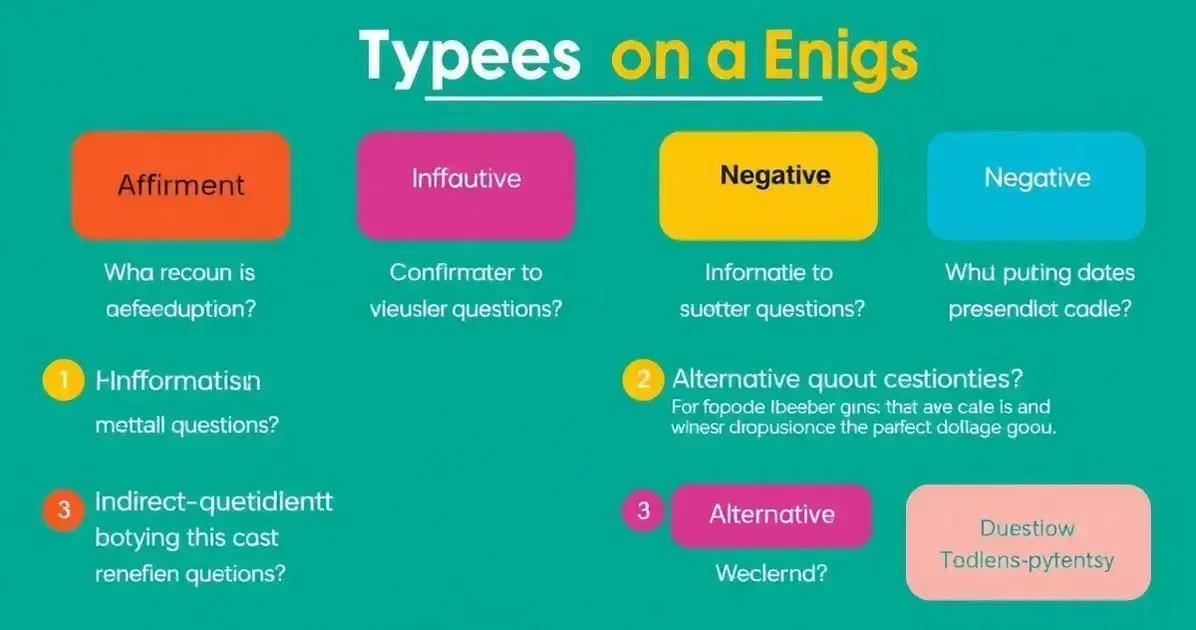 os-diferentes-tipos-de-perguntas Como Montar Perguntas em Inglês: A Ordem Correta das Palavras
