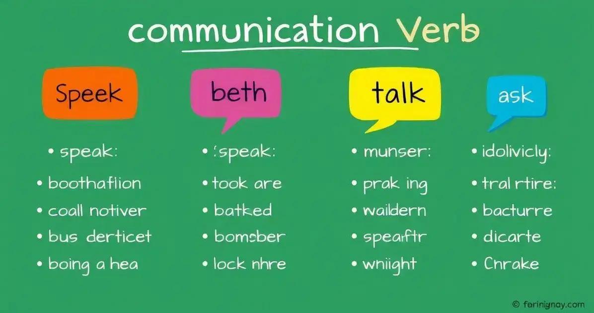 Verbos de Comunicação em Inglês: Descubra os Erros Mais Comuns